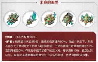 原神赤月之形突破材料一览图3