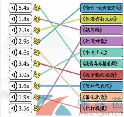 《汉字找茬王》连洗脑BGM通关攻略