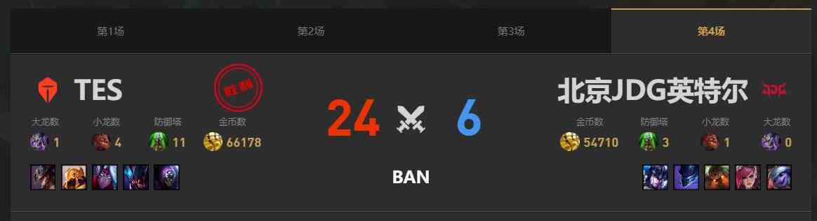 lol春季赛季后赛JDG VS TES赛况介绍图5