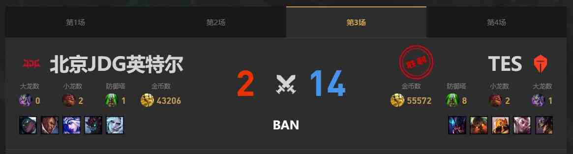 lol春季赛季后赛JDG VS TES赛况介绍图4