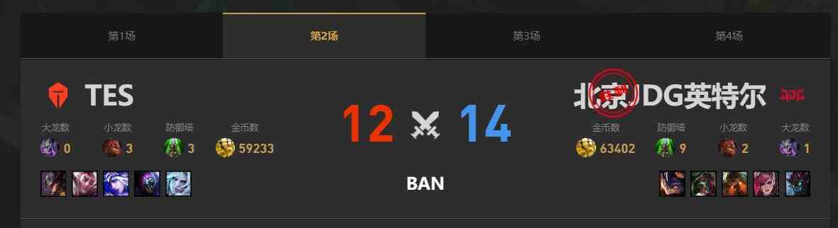 lol春季赛季后赛JDG VS TES赛况介绍图3
