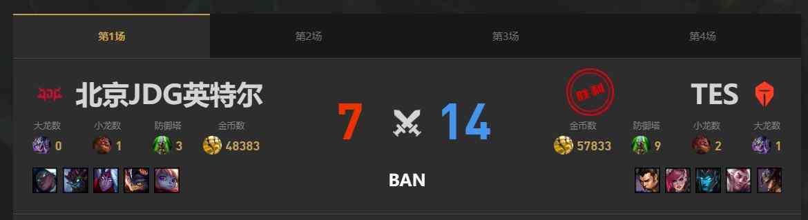 lol春季赛季后赛JDG VS TES赛况介绍图2