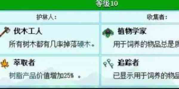 星露谷物语护林人收集者效果比较图1