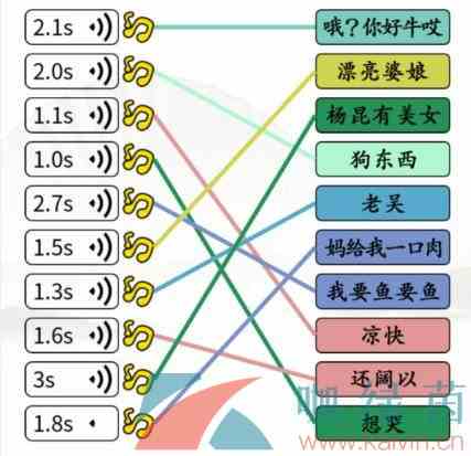 《汉字找茬王》连线正确的喵星语通关攻略