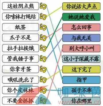 《汉字找茬王》四川话教学通关攻略