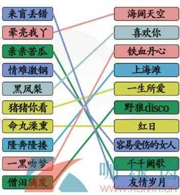 《汉字找茬王》连线粤语歌通关攻略