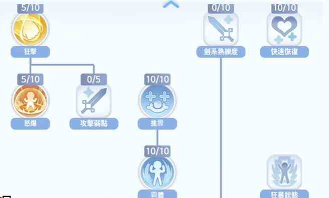 仙境传说爱如初见骑士技能怎么加点 骑士技能加点攻略图2