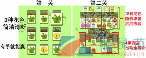 《羊了个羊》第二关不用道具图文通关攻略