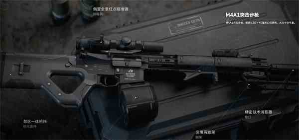 三角洲行动M4A1突击步枪属性介绍图1