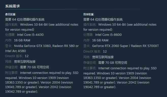 夜莺传说steam名称介绍图1