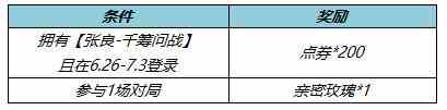 《王者荣耀》张良千筹问战皮肤免费获取攻略