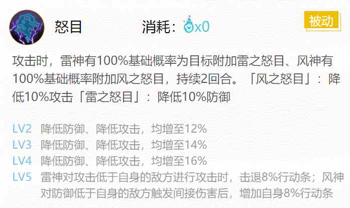 阴阳师2024两面佛御魂怎么搭配 2024两面佛御魂搭配一览图2