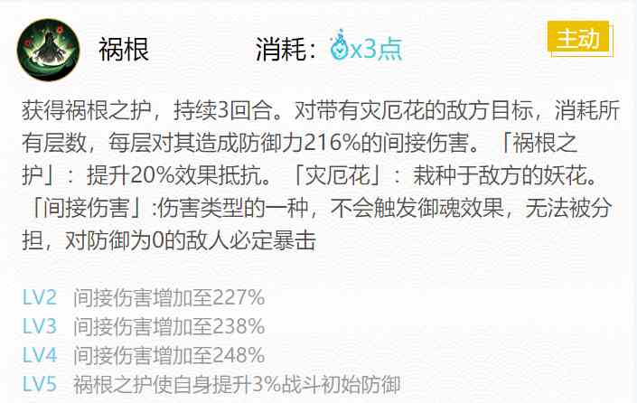 阴阳师2024人面树御魂怎么搭配 2024人面树御魂搭配一览图4