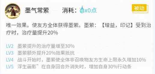 阴阳师2024绘世花鸟卷御魂怎么搭配 2024绘世花鸟卷御魂搭配一览图2