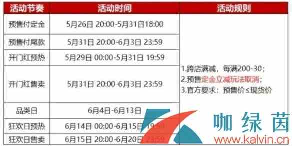 《淘宝》2022年618活动超级红包领取攻略