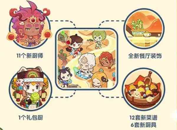 爆炒江湖什么时候六周年 六周年时间一览图1