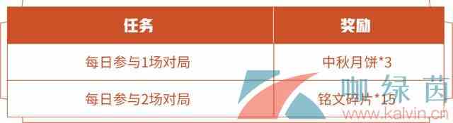 《王者荣耀》2021年中秋月饼获取攻略