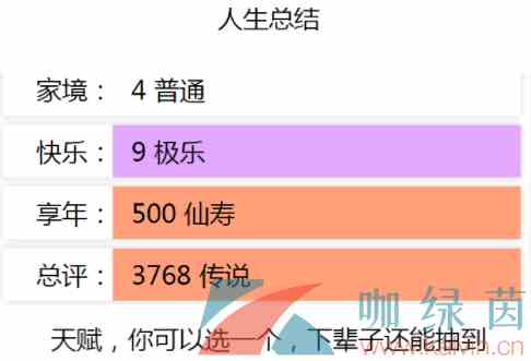 《人生重开模拟器》神秘小盒子天赋作用介绍