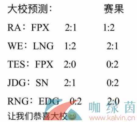 管泽元五杀梗的含义及出处介绍