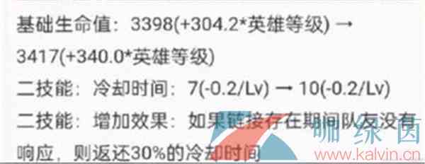 《王者荣耀》S24赛季更新内容一览