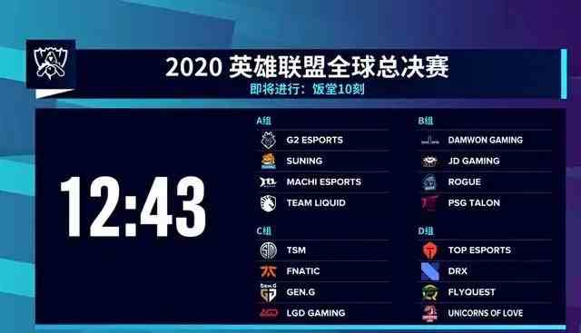 《LOL》s10小组赛怎么分