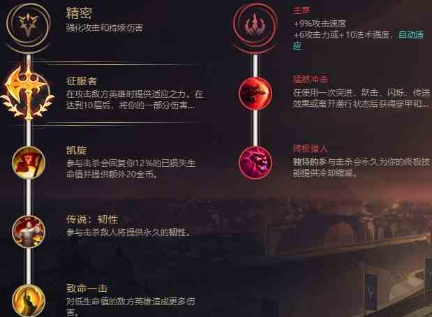 《LOL》2020永恩无限火力出装推荐