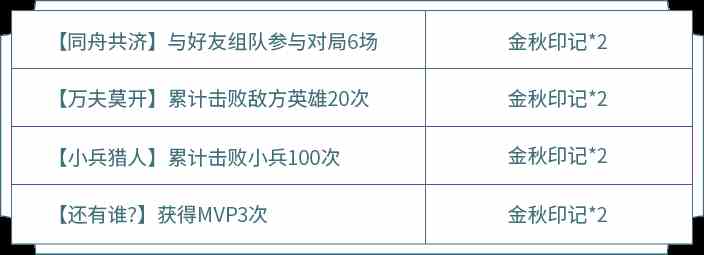 《王者荣耀》2020中秋节送什么皮肤？