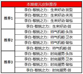 《王者荣耀》9.15更新内容一览