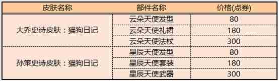 《王者荣耀》2020七夕节活动介绍