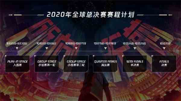 《英雄联盟》2020全球总决赛赛程计划分享