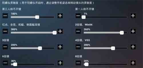 《和平精英》SS9赛季最稳灵敏度推荐