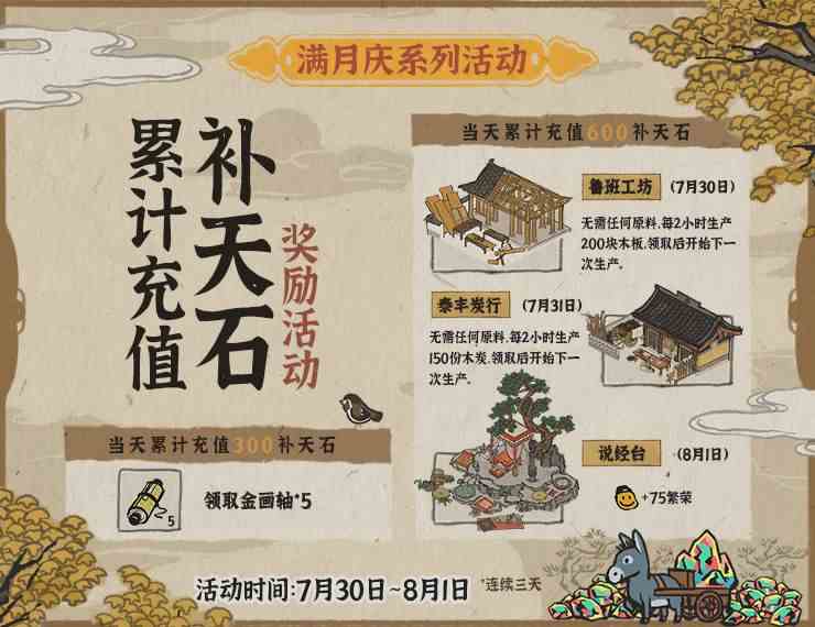 《江南百景图》满月活动第二弹内容汇总