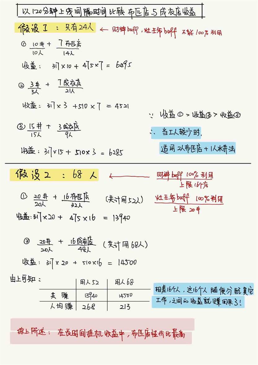 《江南百景图》应天府全建筑收益排名介绍