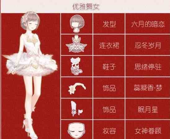 《奇迹暖暖》街头美味优雅舞女主题完美选择攻略