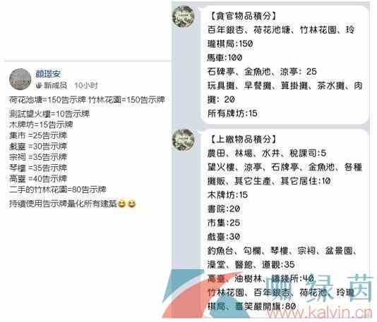 《江南百景图》工部官员严大人物品交换攻略