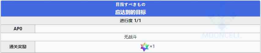 《FGO》创世灭亡轮回主线第一节攻略