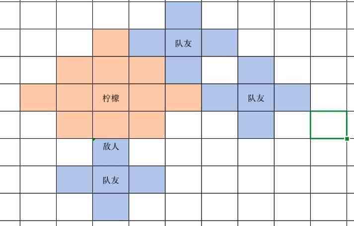 《凹凸世界手游》PVP速战棋超详细攻略