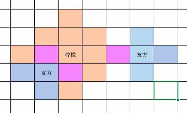 《凹凸世界手游》PVP速战棋超详细攻略