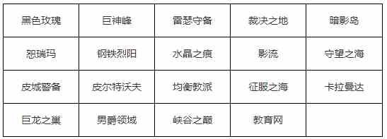 《英雄联盟》国服永恒星碑上线时间介绍