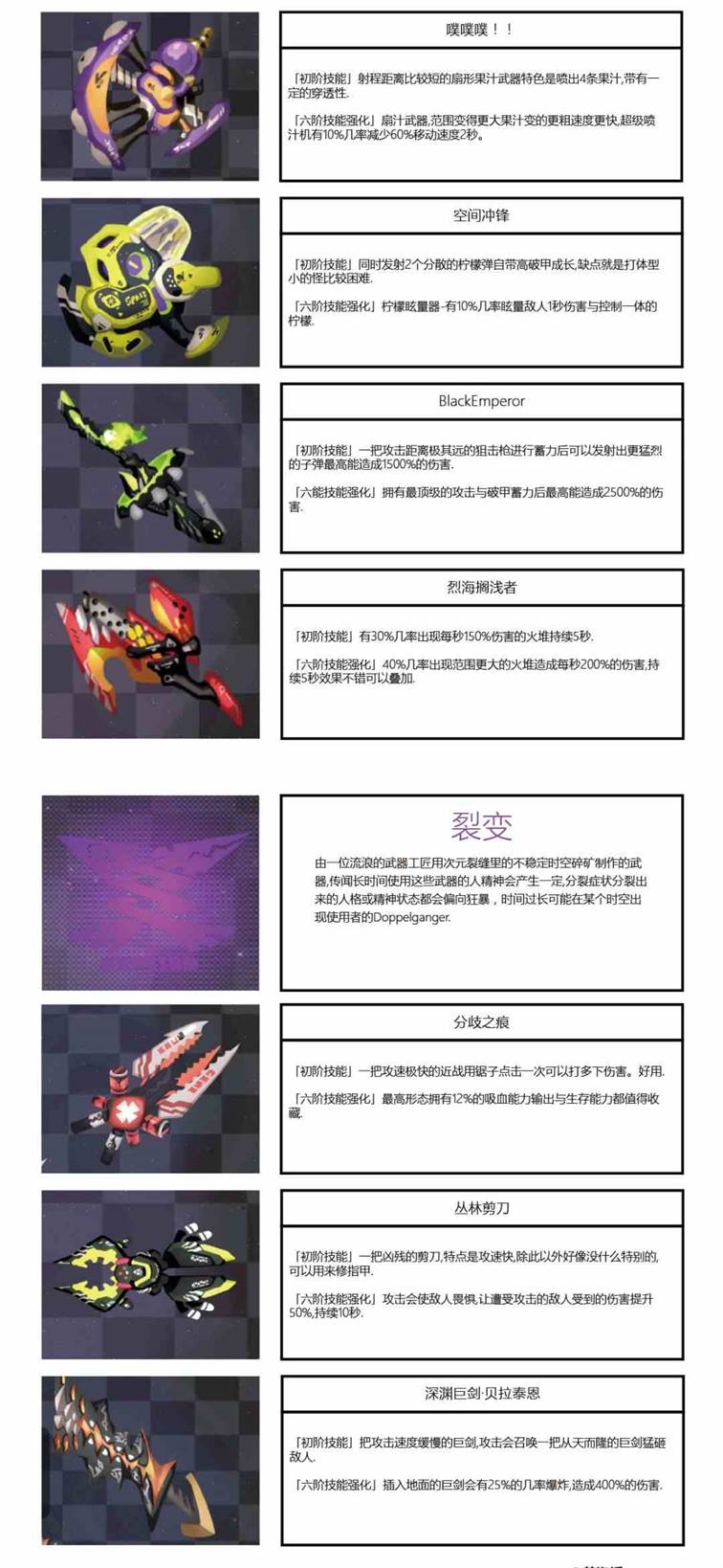 《弹力果冻》六星武器图鉴大全