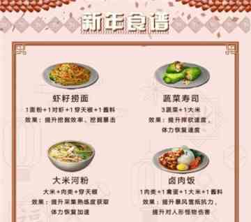 《明日之后》5月14日料理大赛食谱大全