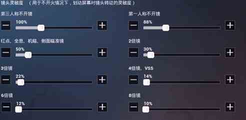 《和平精英》ss7灵敏度设置推荐