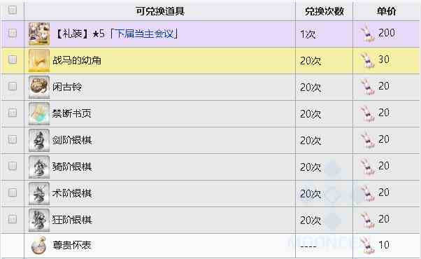 《FGO》淑女莱妮丝事件簿商店可兑换道具介绍