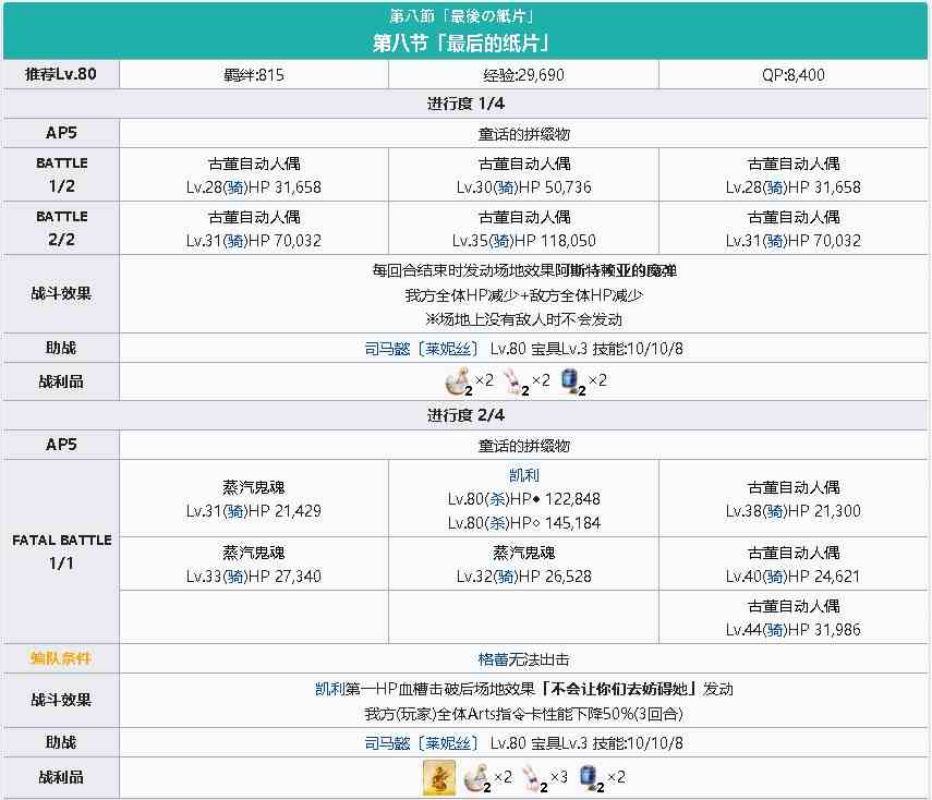 《FGO》淑女莱妮丝事件簿主线关卡第八节攻略