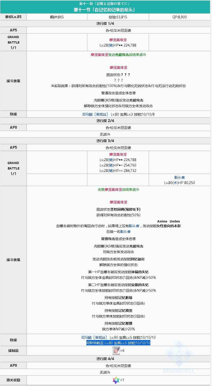 《FGO》淑女莱妮丝事件簿主线关卡第11节攻略