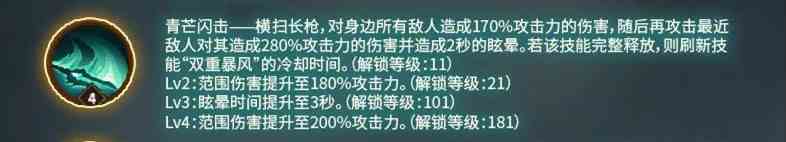 《剑与远征》索罗斯技能一览