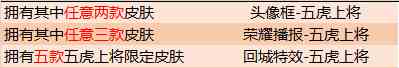 《王者荣耀》黄忠烈魂五虎上将限定皮肤即将上架