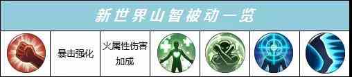 《航海王燃烧意志》新世界山治被动技能解析