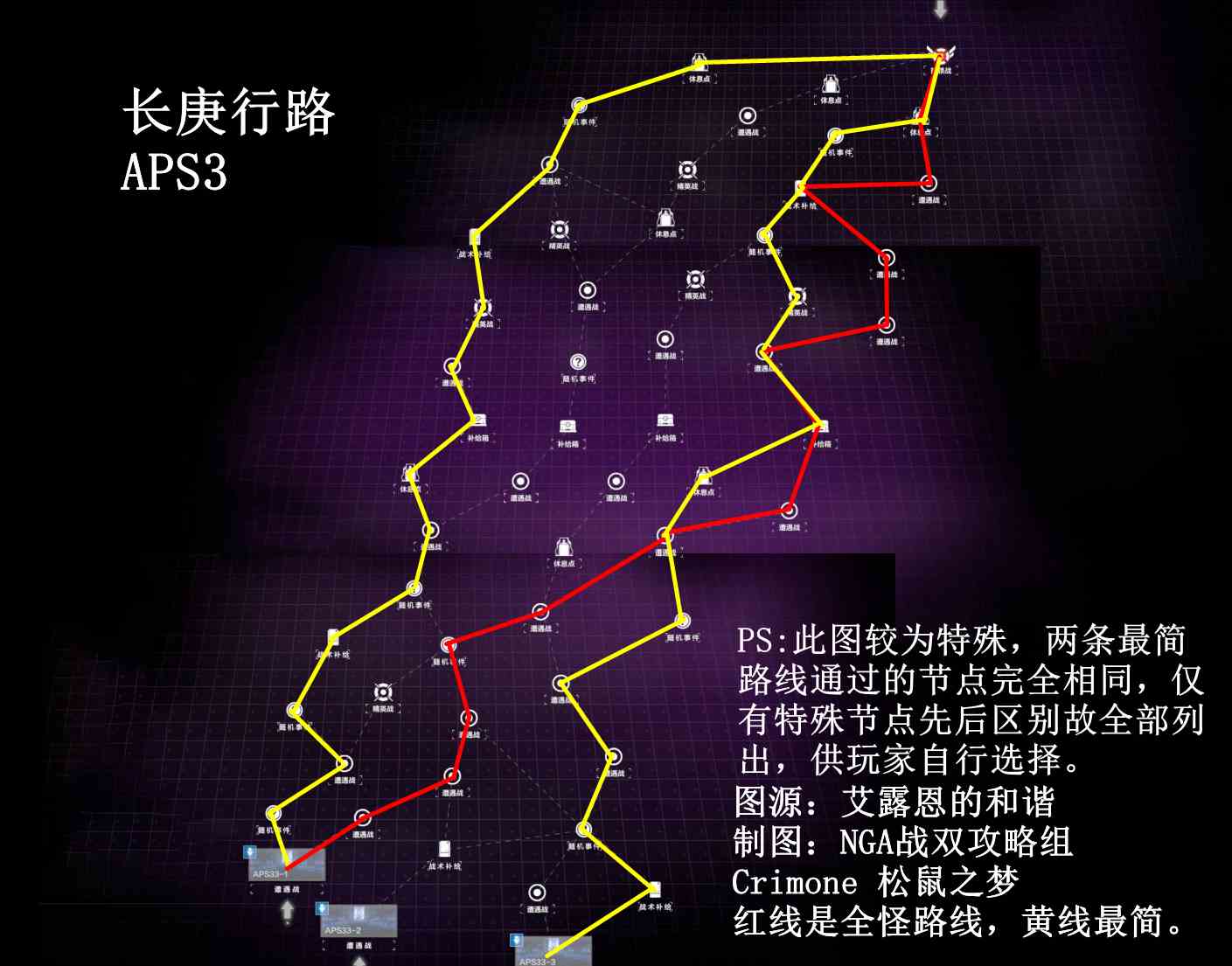 《战双帕弥什》长庚行路第三张图路线大全