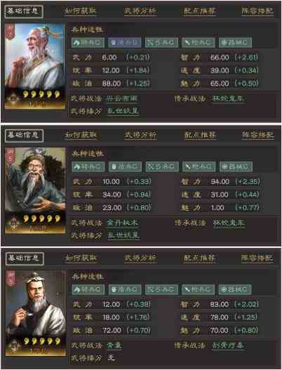 《三国志战略版》左慈华佗阵容配将攻略